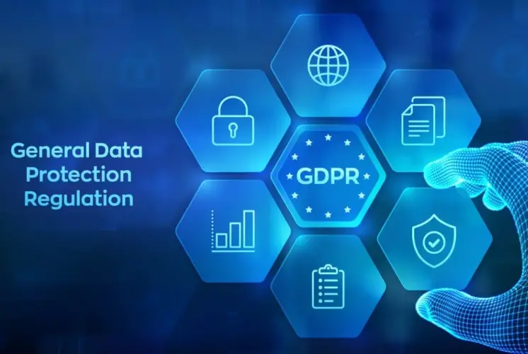 Condiții GDPR